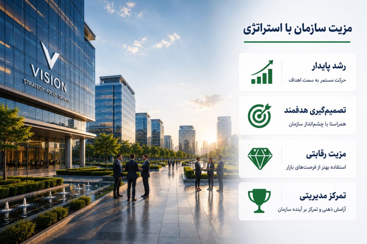 چپ: با استراتژی
